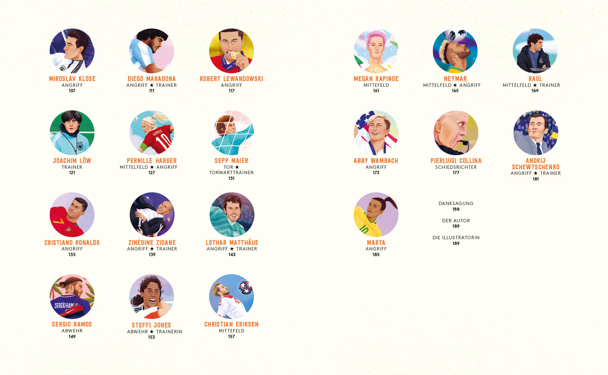 »Fussball-Stars« — EDITION MICHAEL FISCHER